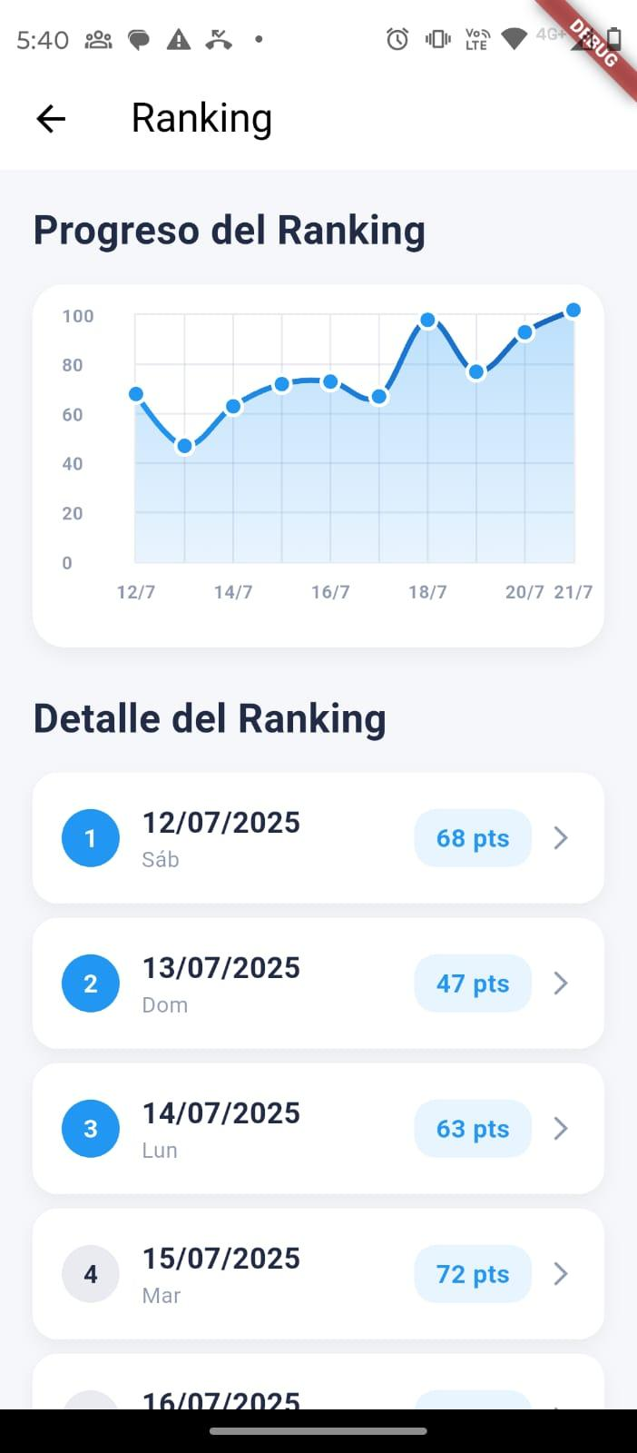 App AcademicPrime - Ranking académico